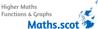 Higher Maths: Functions and Graphs